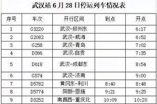 ?承接一切复出！恩比德今日训练未戴护具 明战火箭升级为成疑